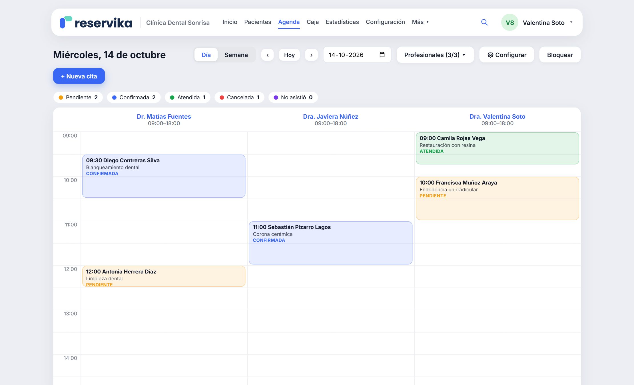 Agenda del día con citas por profesional coloreadas según su estado